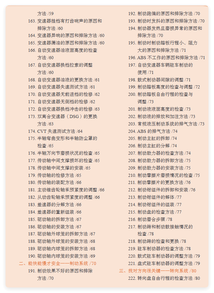 图片[4]-《一学就会的500项汽车维修技能》汽车维修技能-博客