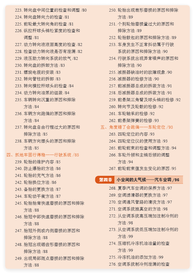 图片[5]-《一学就会的500项汽车维修技能》汽车维修技能-博客