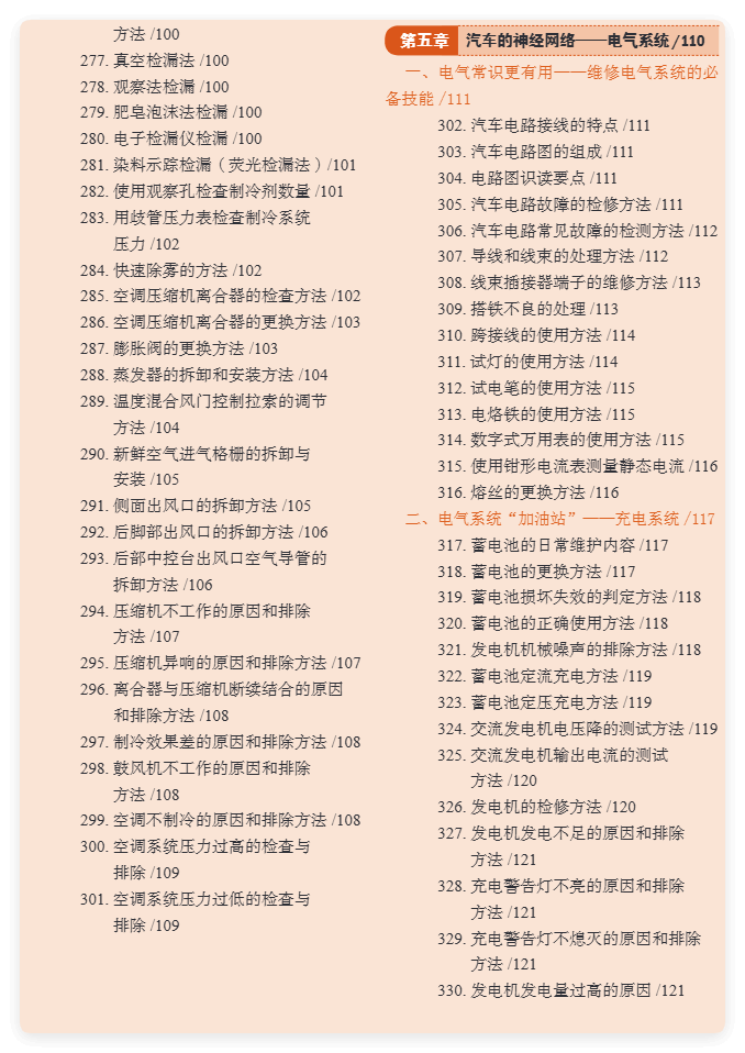 图片[6]-《一学就会的500项汽车维修技能》汽车维修技能-博客
